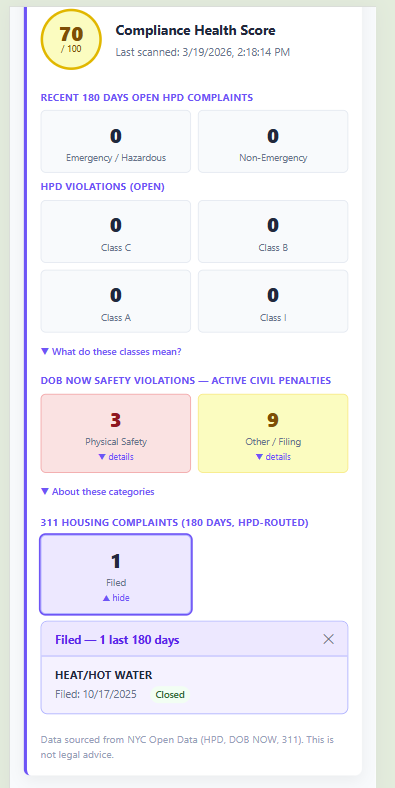 Per-property compliance detail